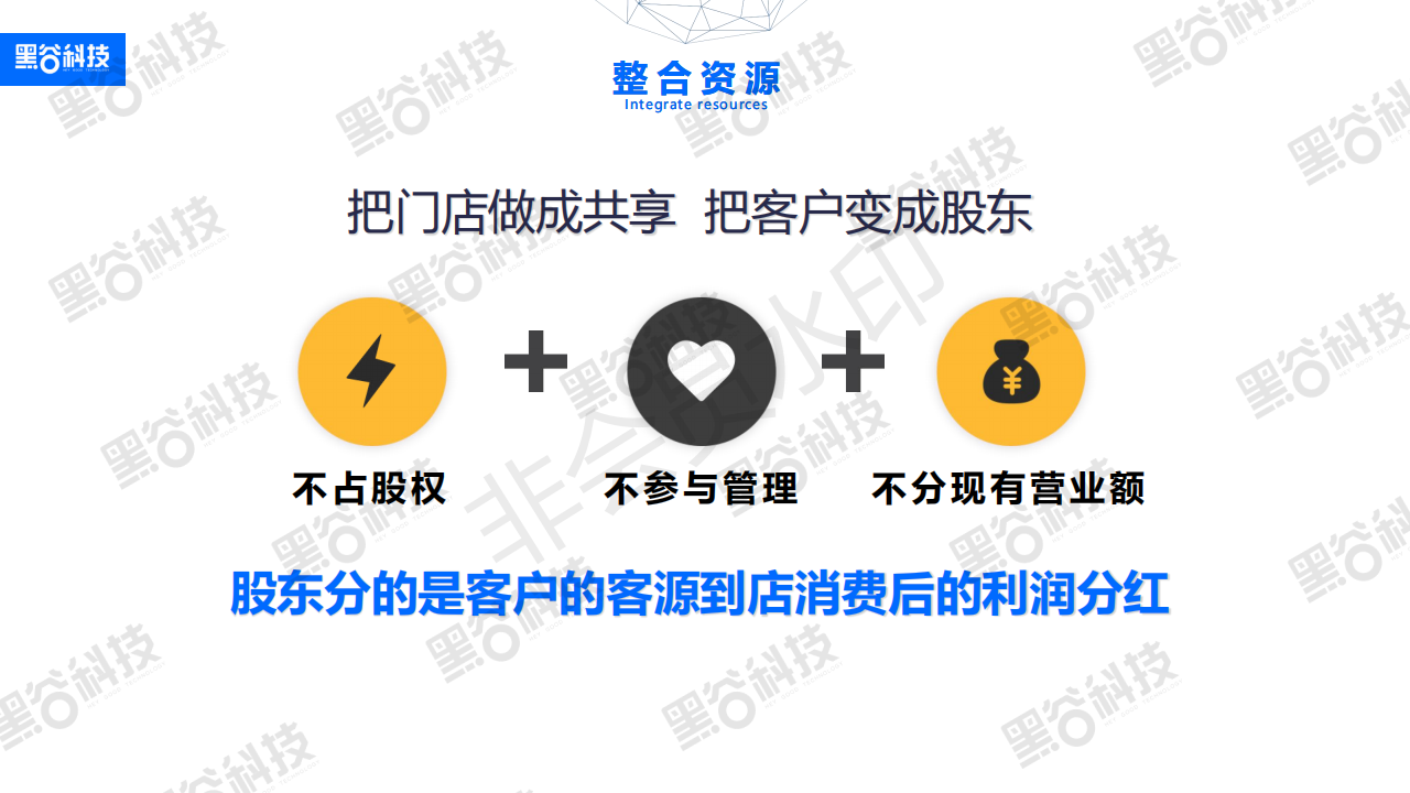 共享店铺系统
