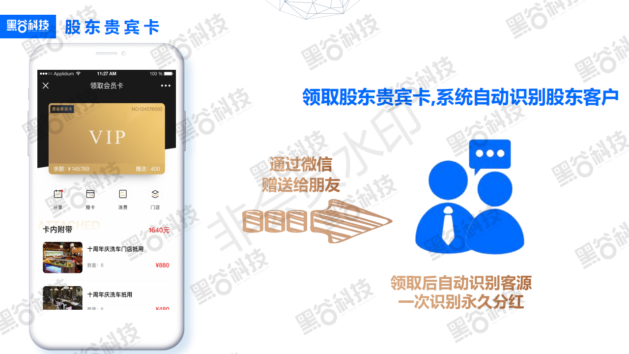 共享店铺系统