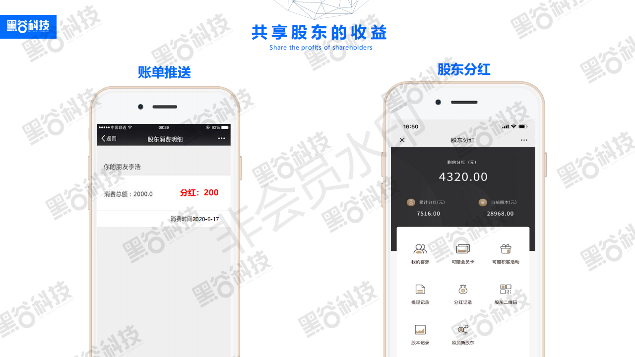 共享店铺系统