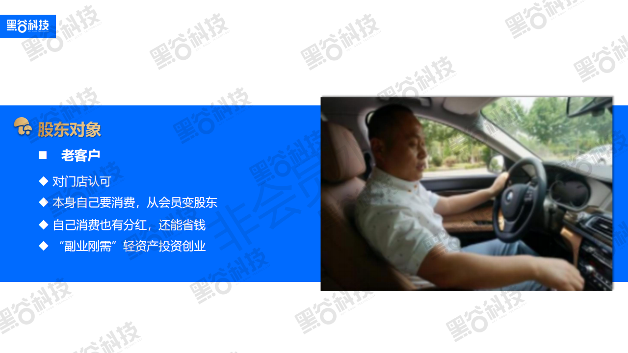 共享店铺系统