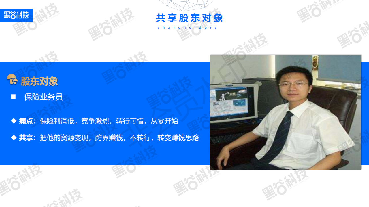 共享店铺系统