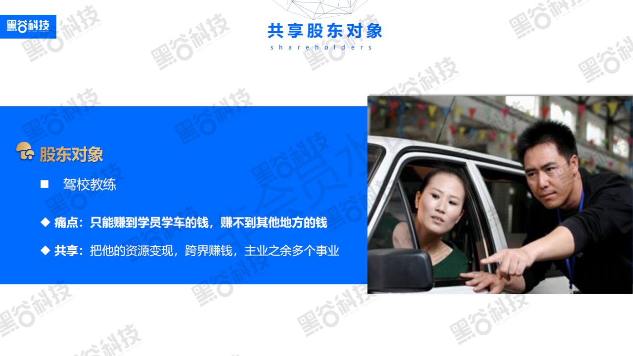 共享店铺系统