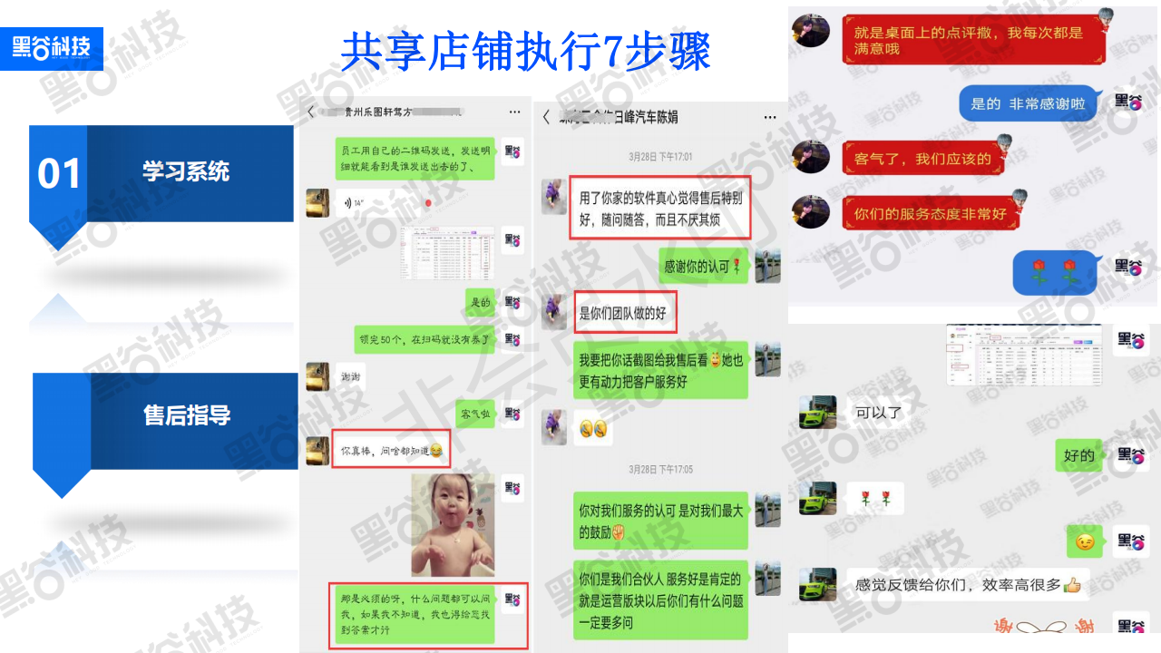共享店铺系统