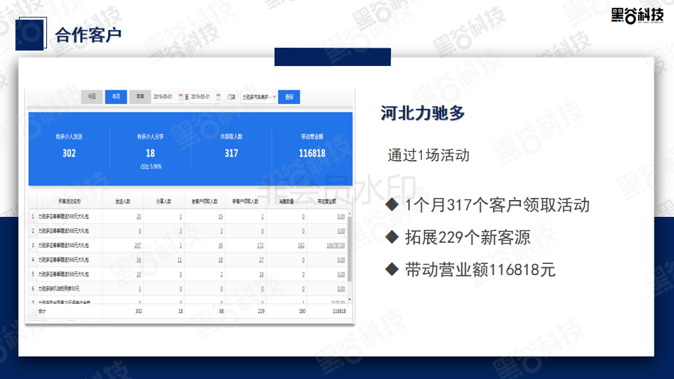超级获客系统