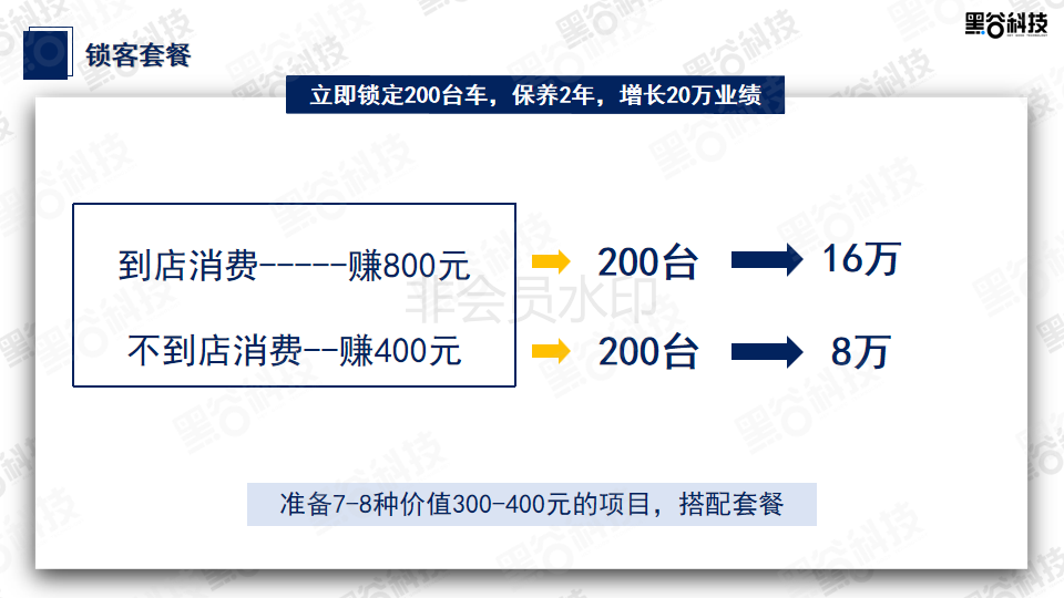 超级获客系统