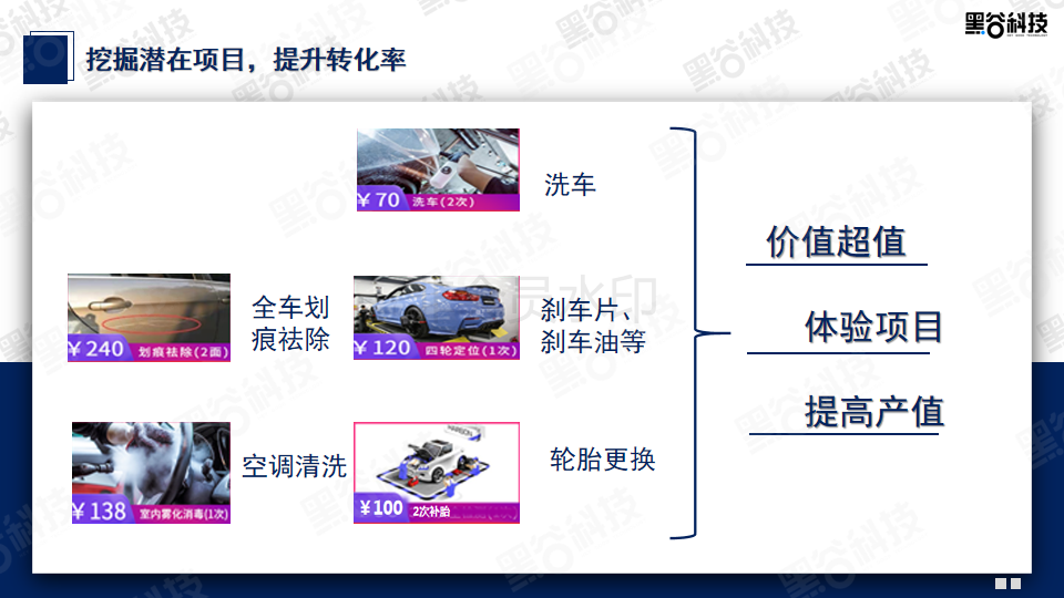 超级获客系统
