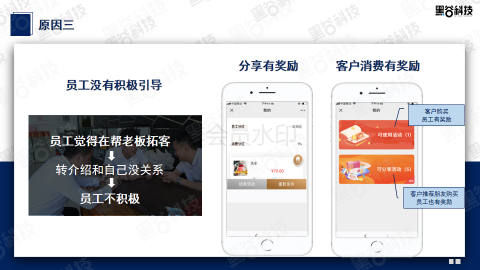 超级获客系统