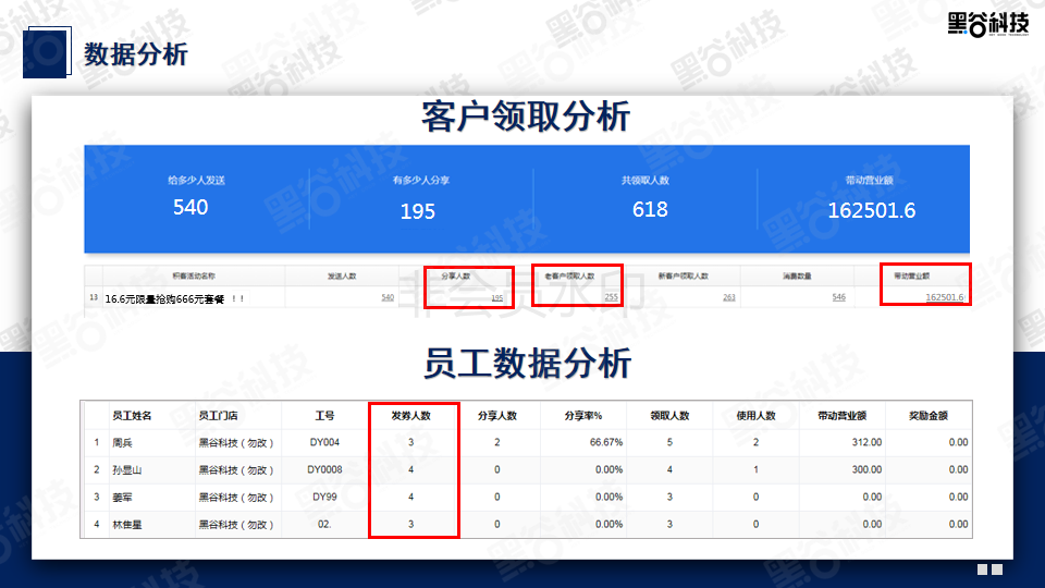超级获客系统