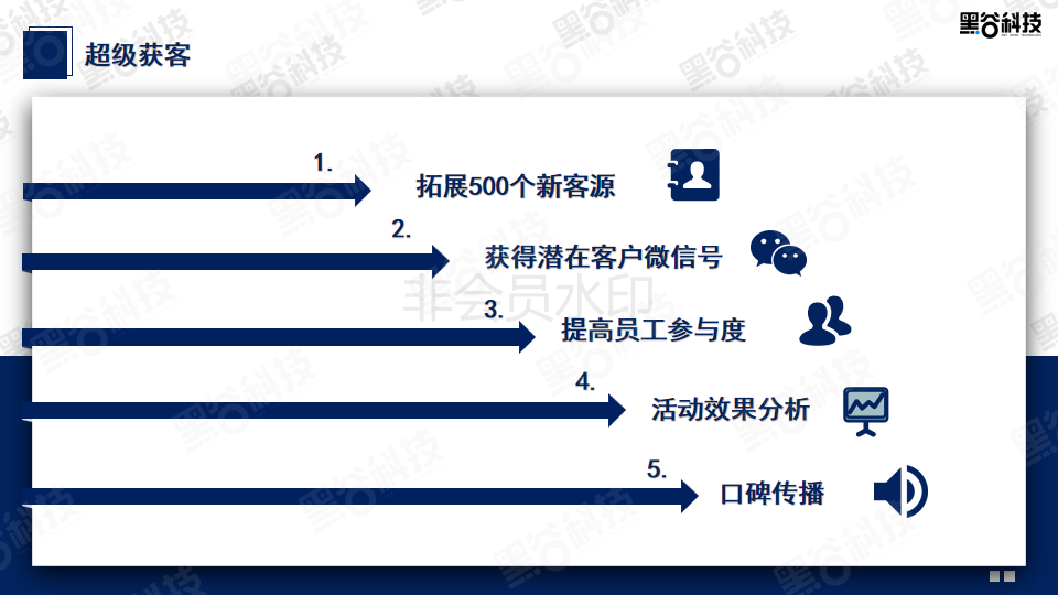 超级获客系统