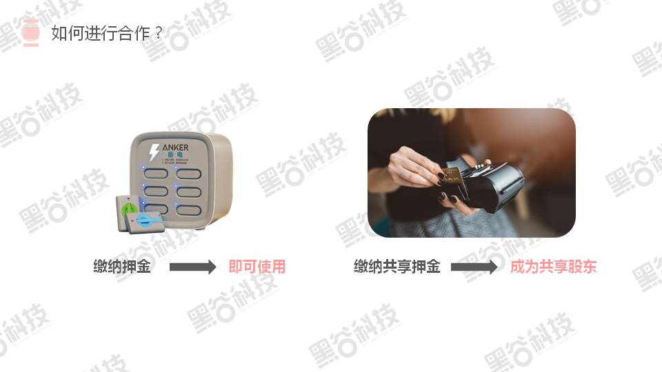 共享店铺介绍