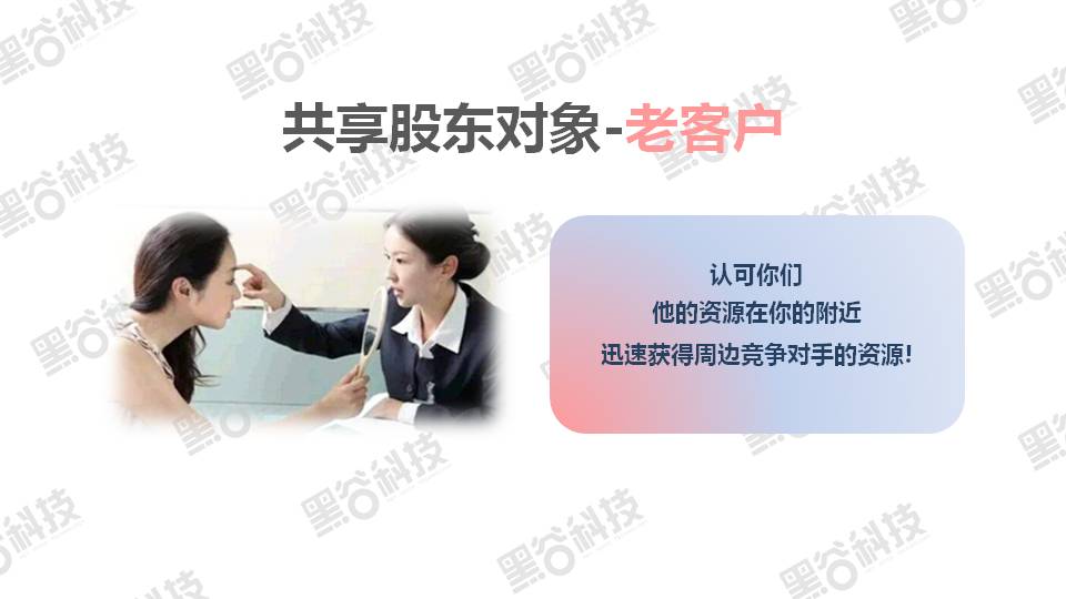 共享店铺介绍