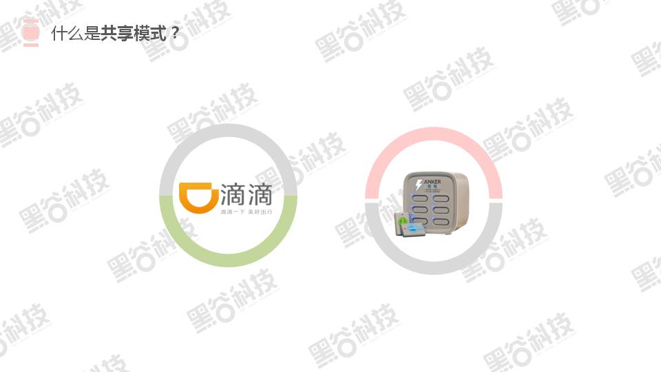 共享店铺介绍
