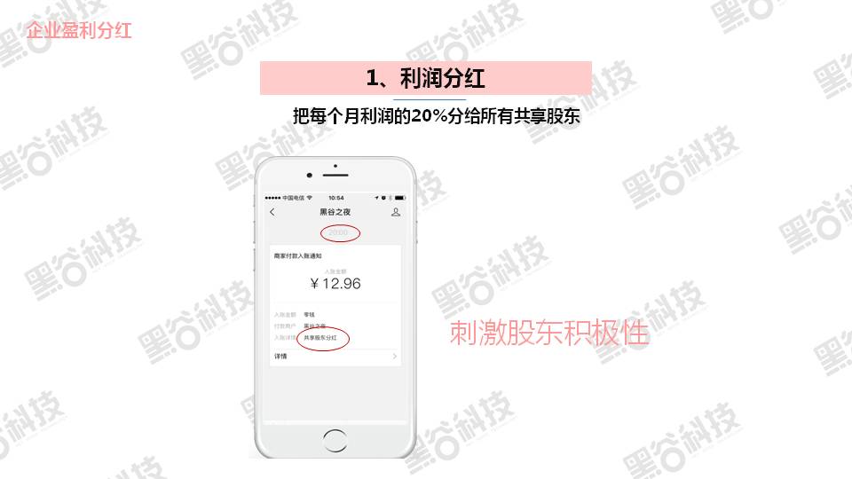 共享店铺介绍