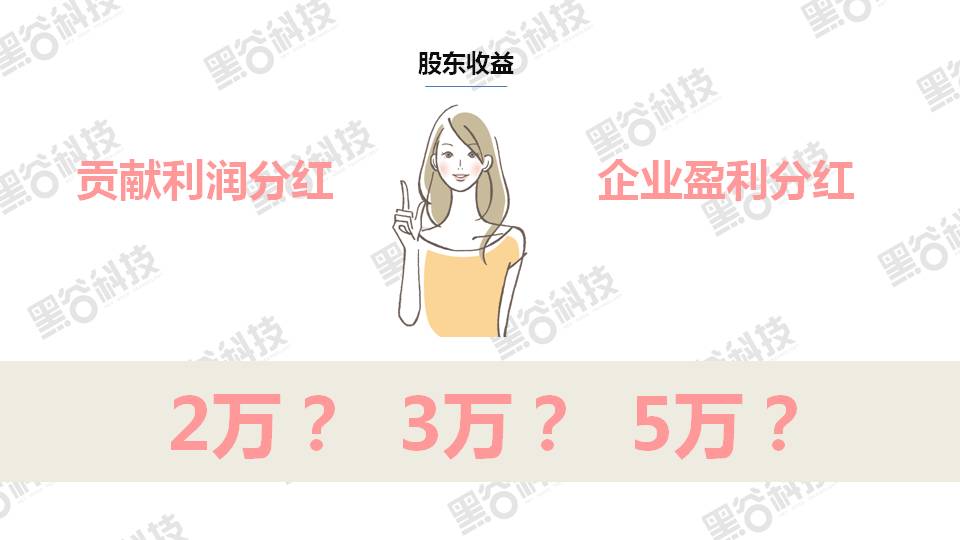 共享店铺介绍