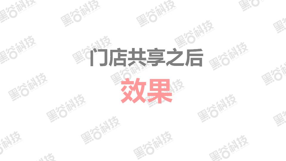 共享店铺介绍