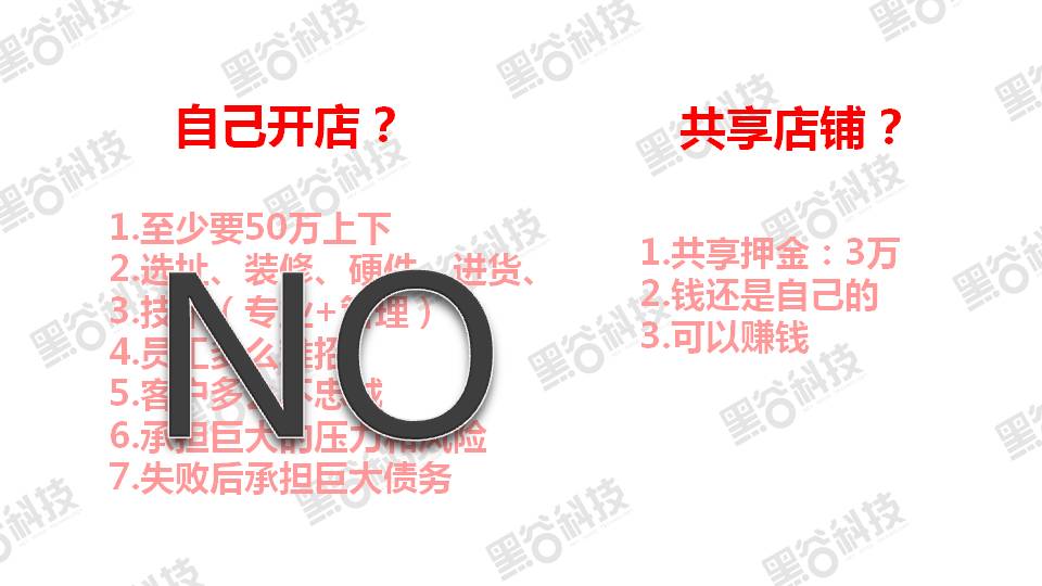 共享店铺介绍