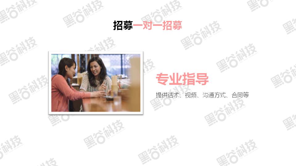 共享店铺介绍