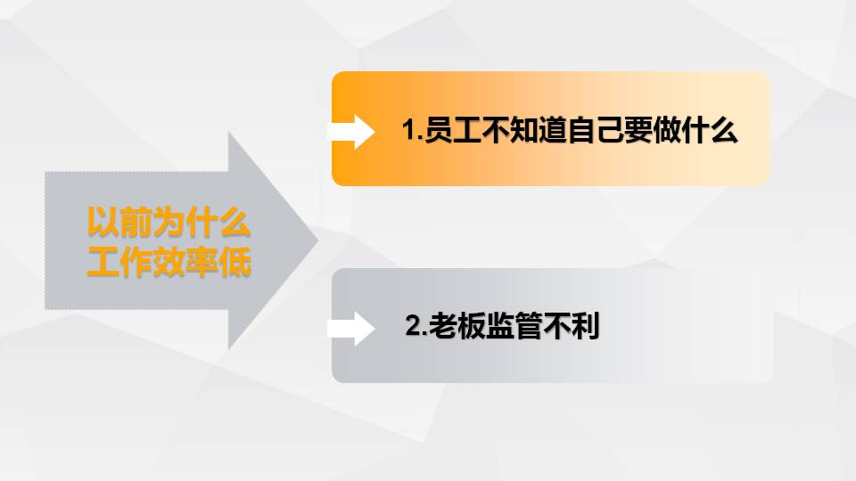 5.搞定店内客户
