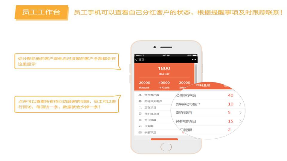 2.拓展店外客户