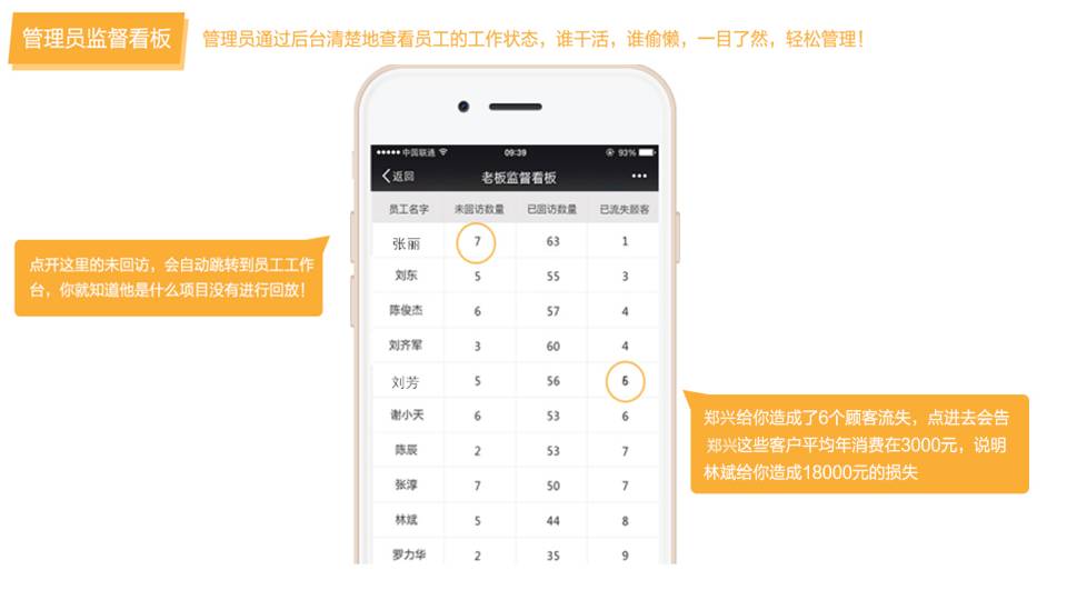 3.拓展店外客户