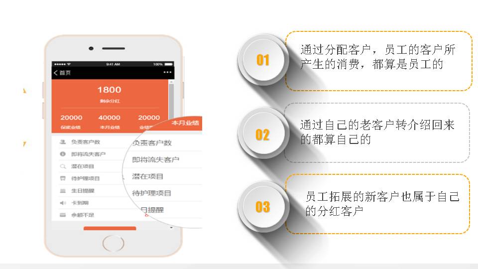 6.拓展店外客户