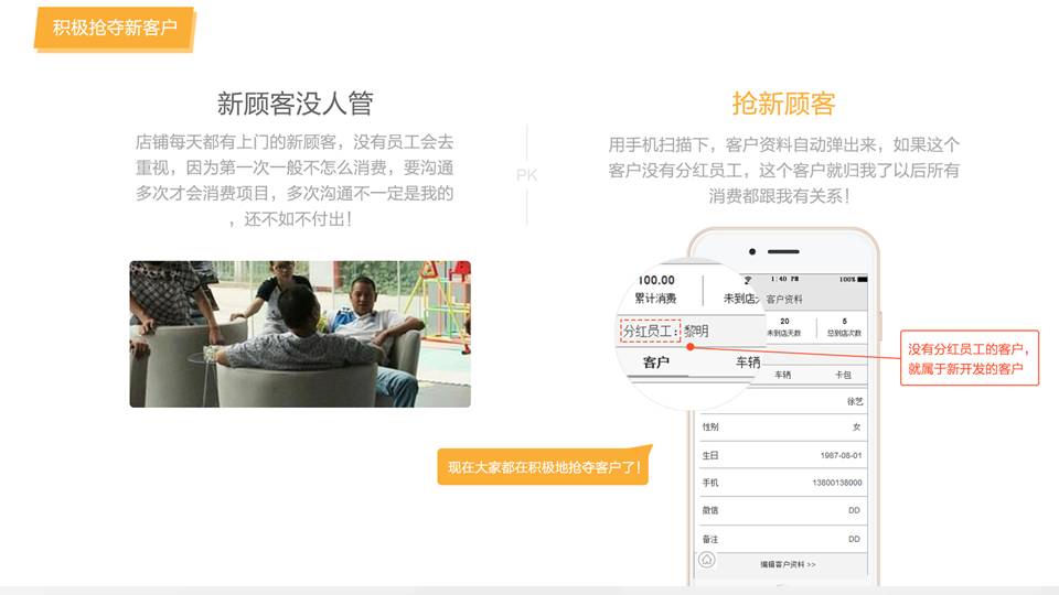 员工分红系统