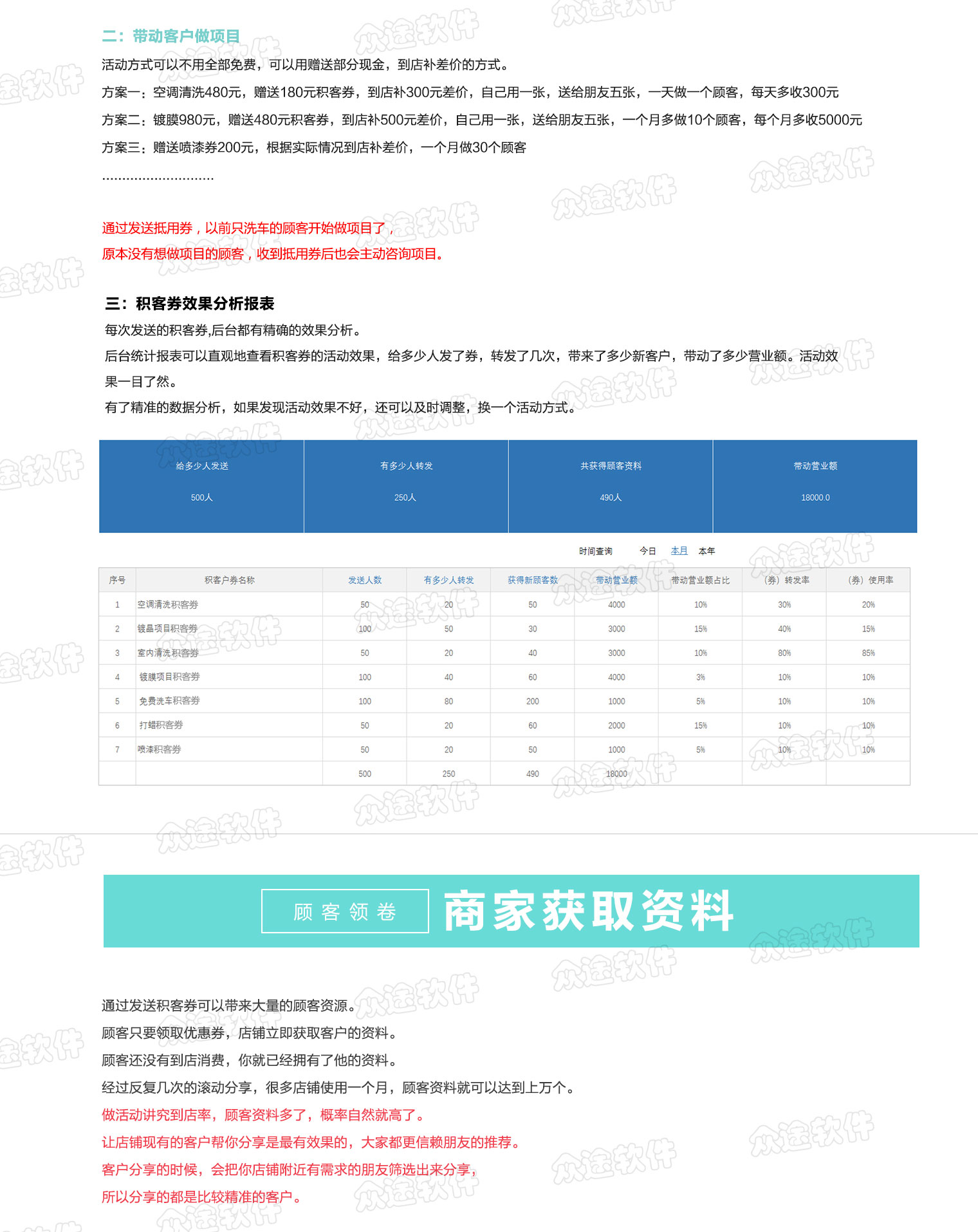 黑谷汽车维修管理软件,获客准确营销方案分析